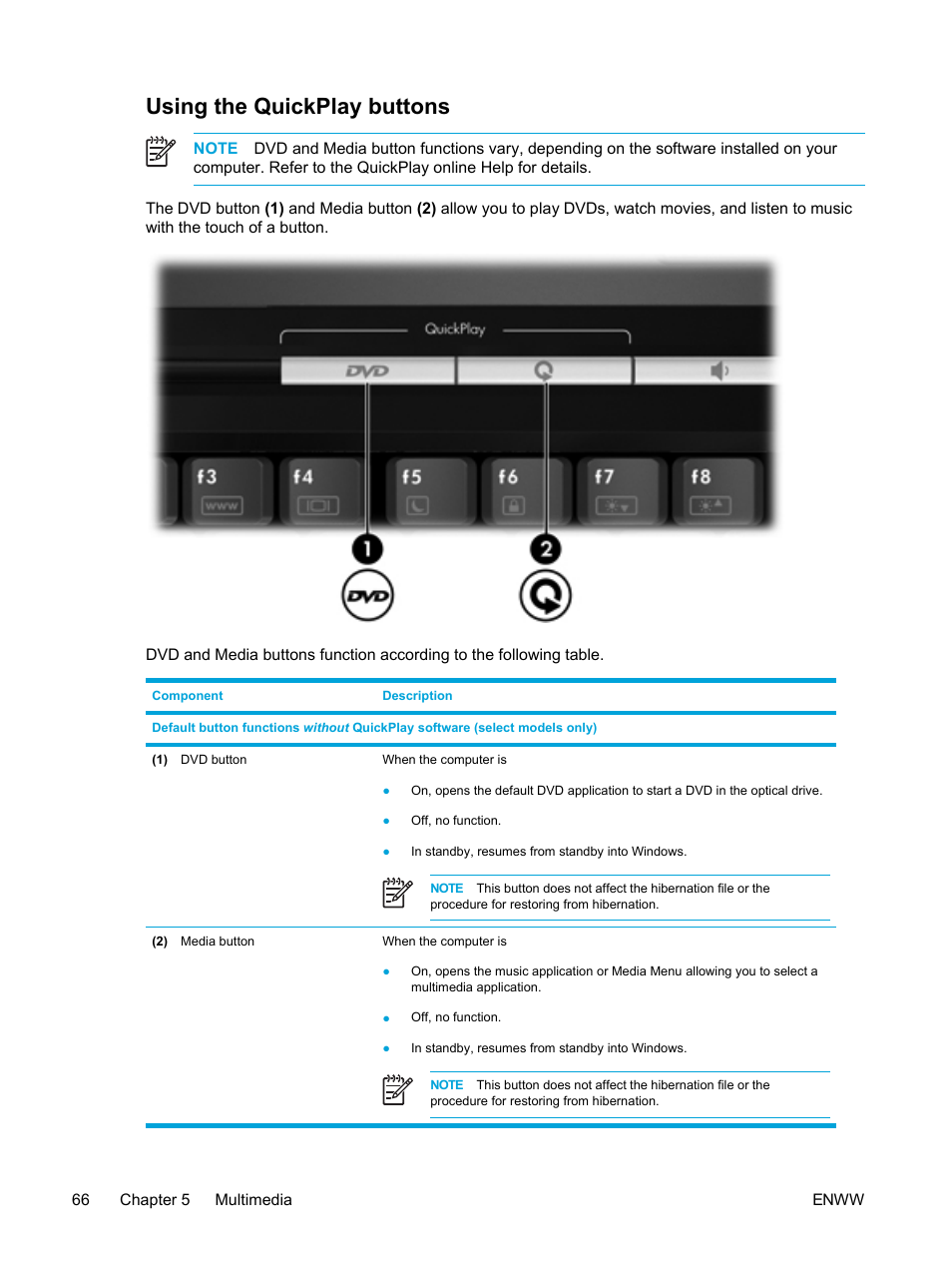 Using the quickplay buttons | HP Pavilion dv5221tx Notebook PC User Manual | Page 76 / 184