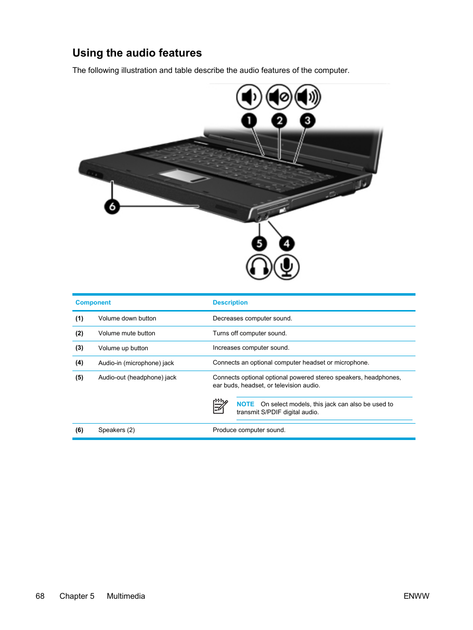 Using the audio features | HP Pavilion dv5221tx Notebook PC User Manual | Page 78 / 184