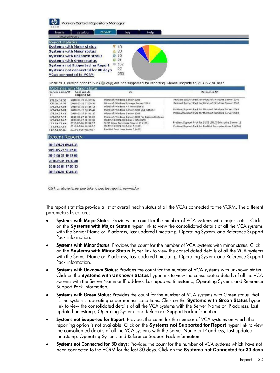 HP Insight Foundation Software for ProLiant User Manual | Page 33 / 51