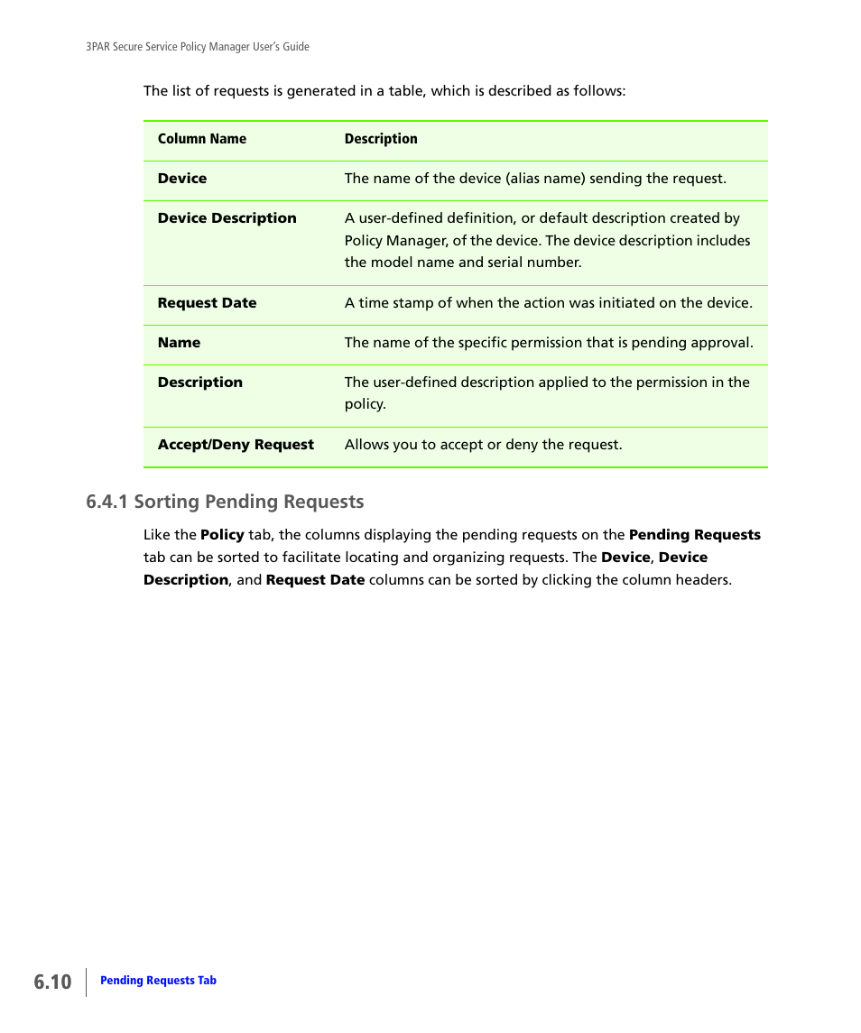 1 sorting pending requests, Sorting pending requests | HP 3PAR Service Processors User Manual | Page 40 / 78