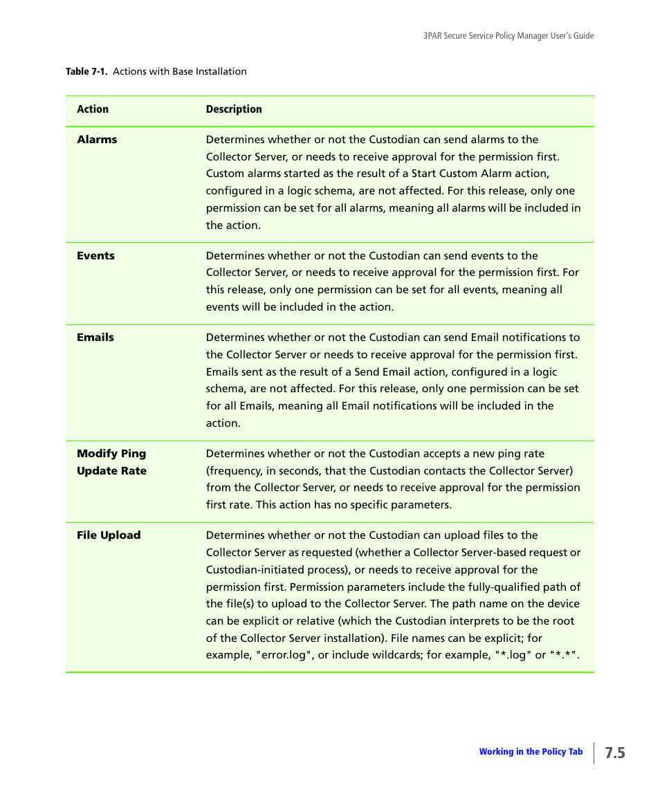 HP 3PAR Service Processors User Manual | Page 49 / 78