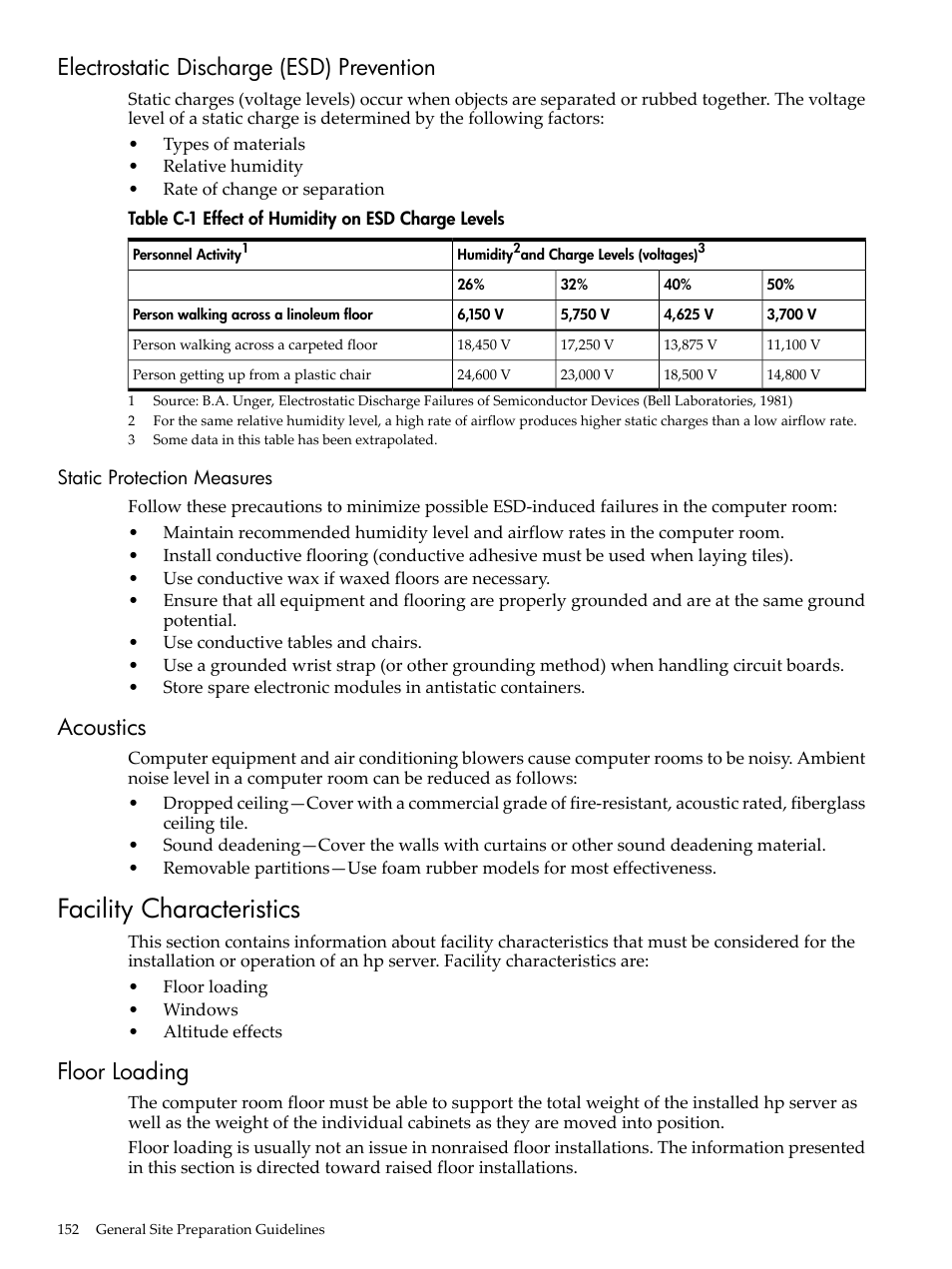 Electrostatic discharge (esd) prevention, Static protection measures, Acoustics | Facility characteristics, Floor loading, Effect of humidity on esd charge levels | HP 9000 rp5400 Servers User Manual | Page 152 / 163