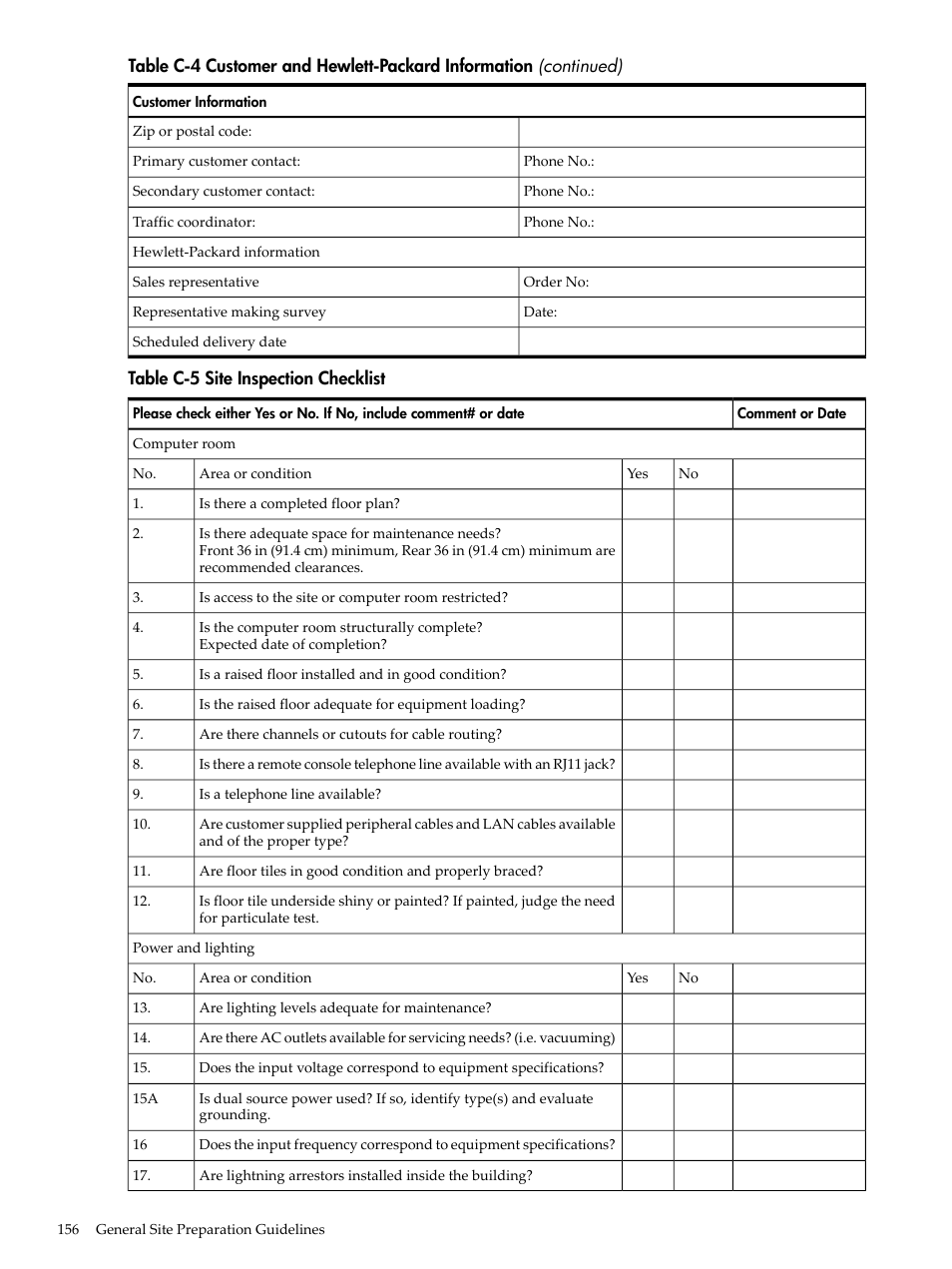 Site inspection checklist | HP 9000 rp5400 Servers User Manual | Page 156 / 163