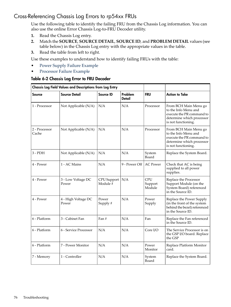 Chassis log error to fru decoder | HP 9000 rp5400 Servers User Manual | Page 76 / 163