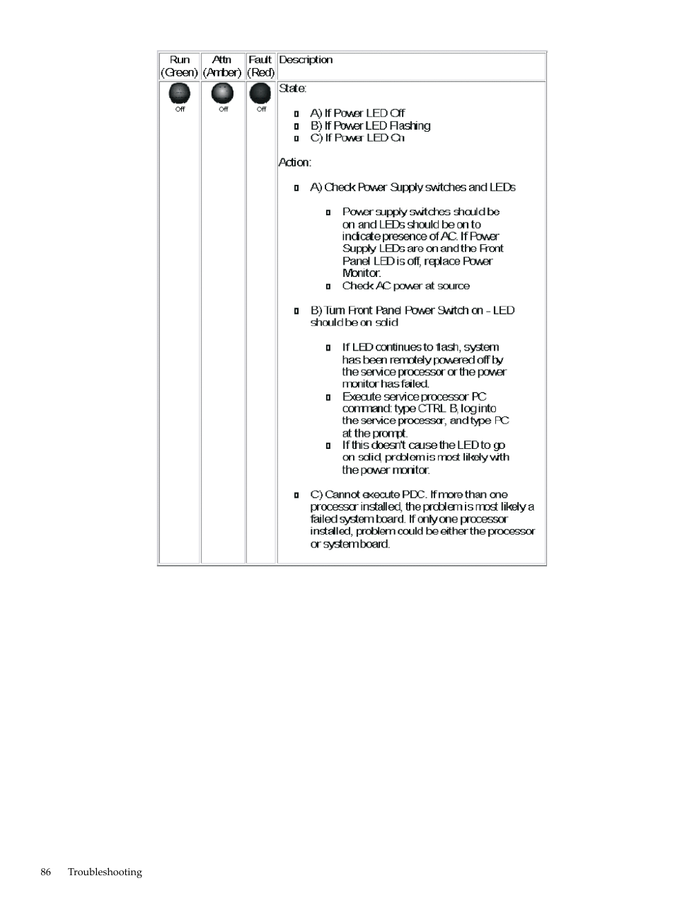 HP 9000 rp5400 Servers User Manual | Page 86 / 163