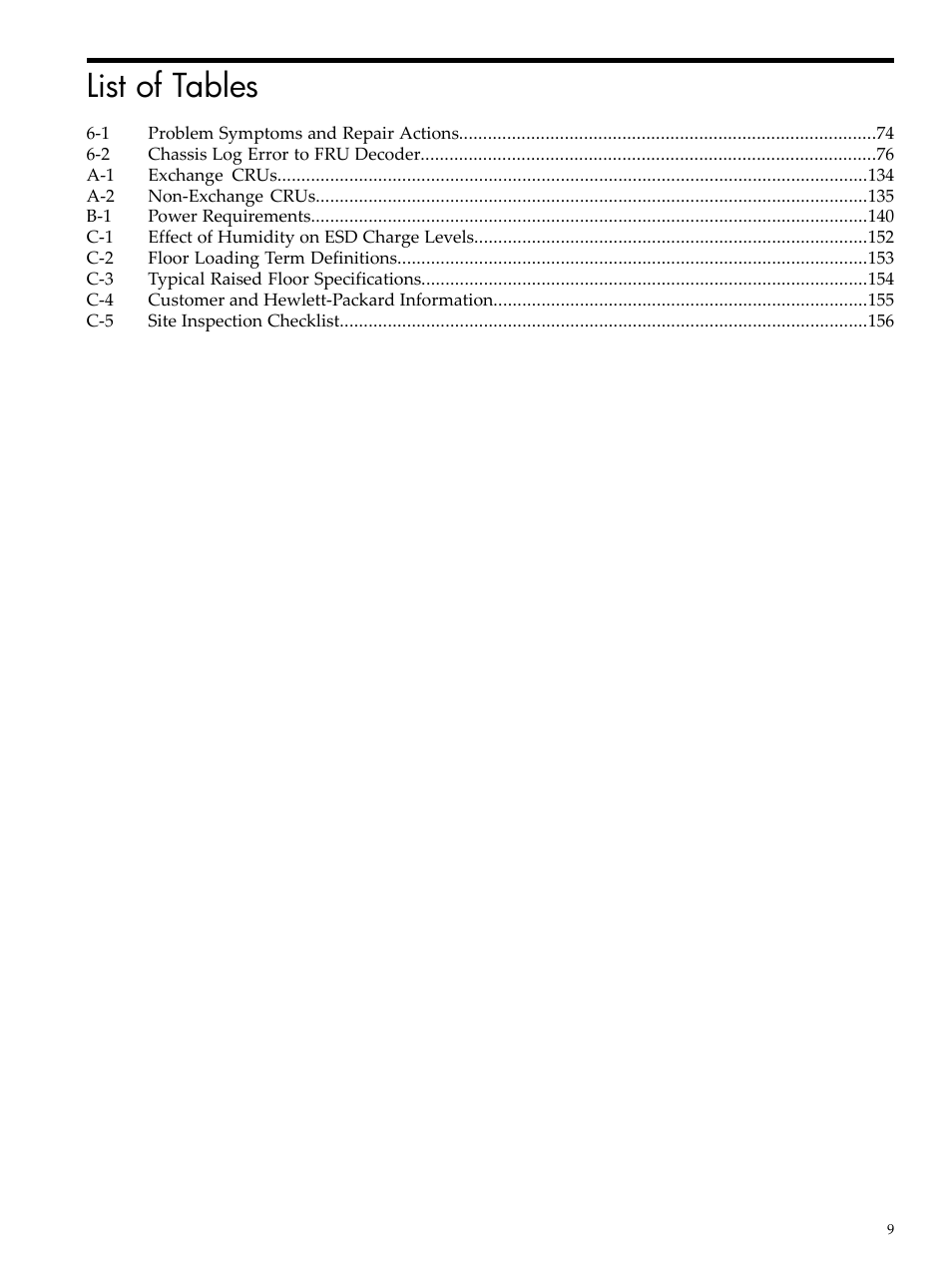List of tables | HP 9000 rp5400 Servers User Manual | Page 9 / 163