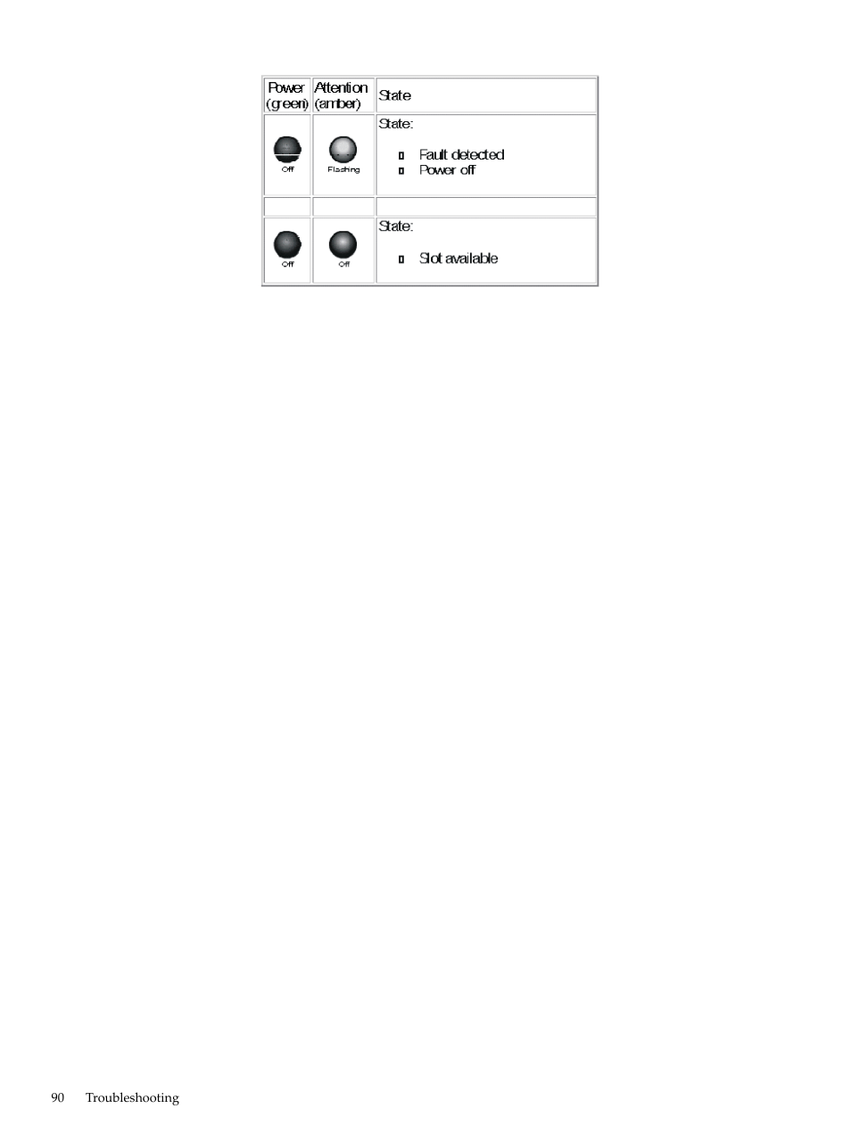 HP 9000 rp5400 Servers User Manual | Page 90 / 163