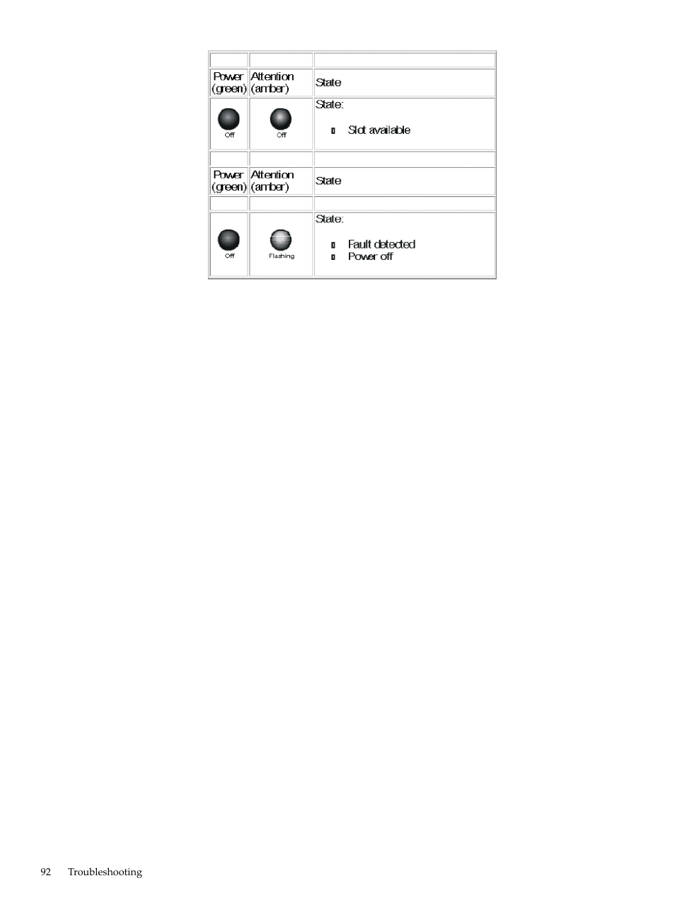 HP 9000 rp5400 Servers User Manual | Page 92 / 163