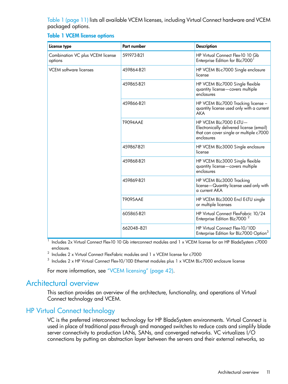 Architectural overview, Hp virtual connect technology | HP Insight Management-Software User Manual | Page 11 / 194