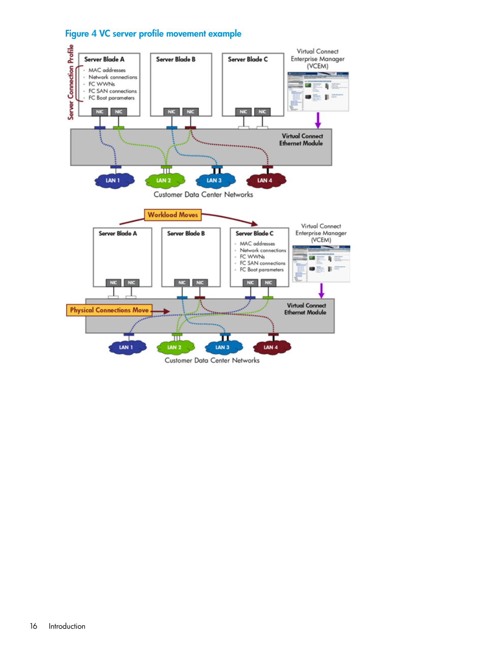 HP Insight Management-Software User Manual | Page 16 / 194