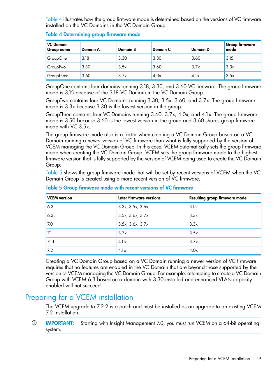 Preparing for a vcem installation | HP Insight Management-Software User Manual | Page 19 / 194