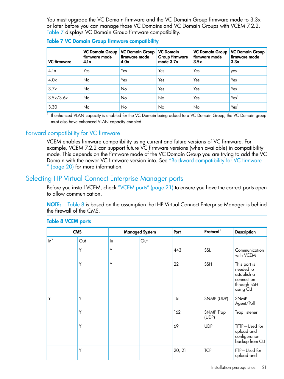 Forward compatibility for vc firmware | HP Insight Management-Software User Manual | Page 21 / 194