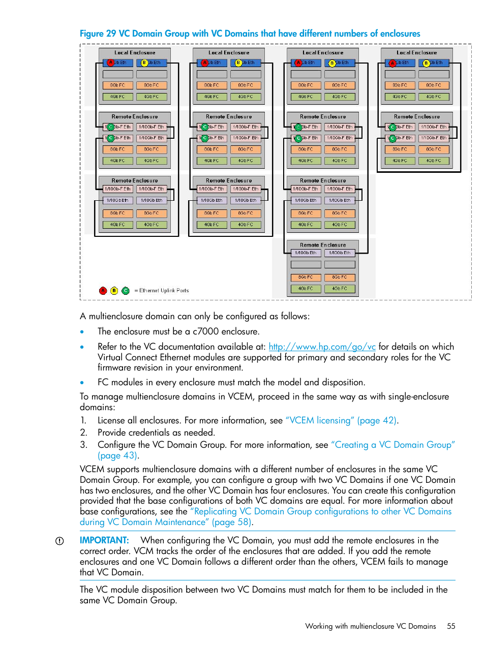 HP Insight Management-Software User Manual | Page 55 / 194