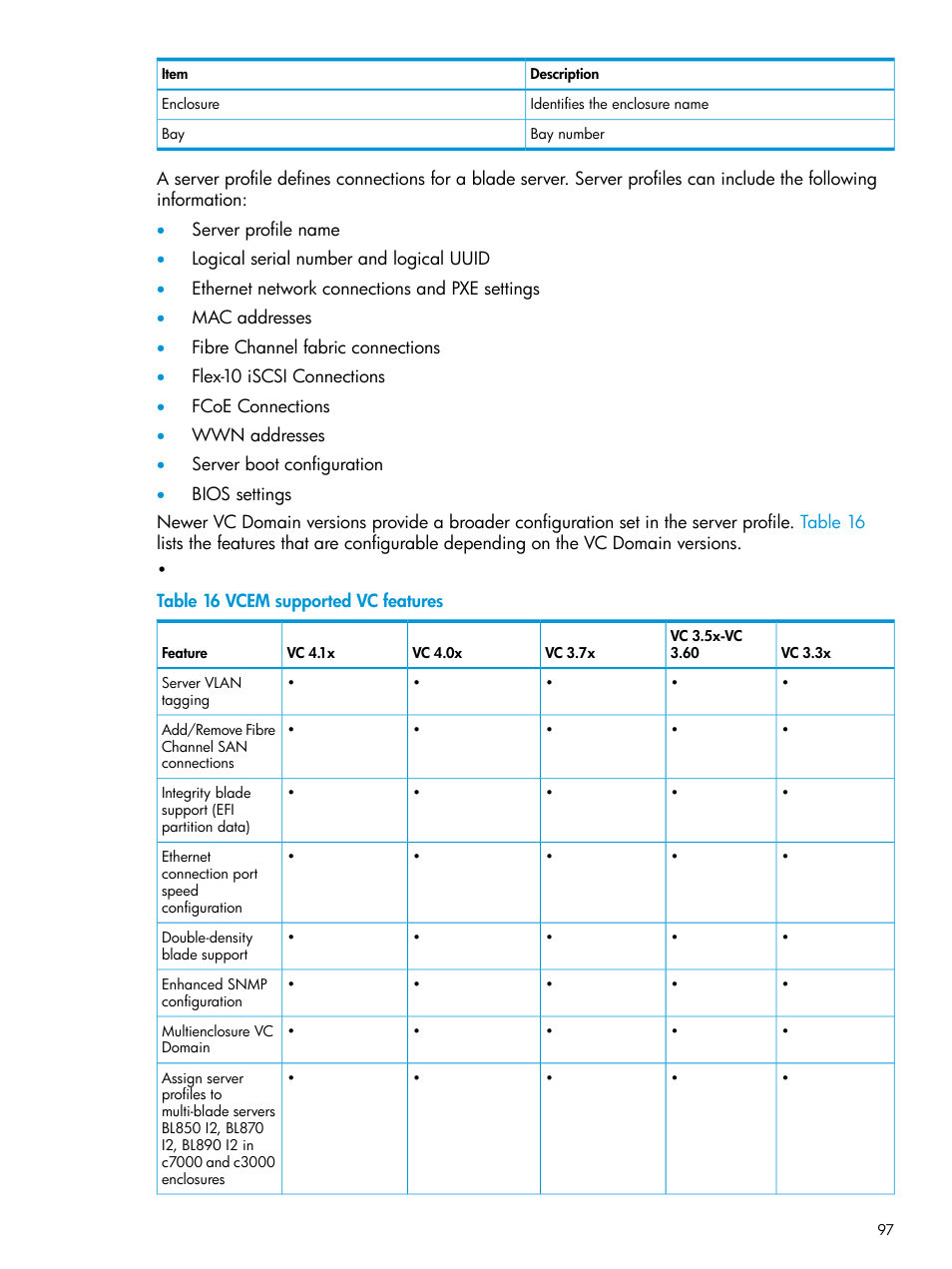 HP Insight Management-Software User Manual | Page 97 / 194