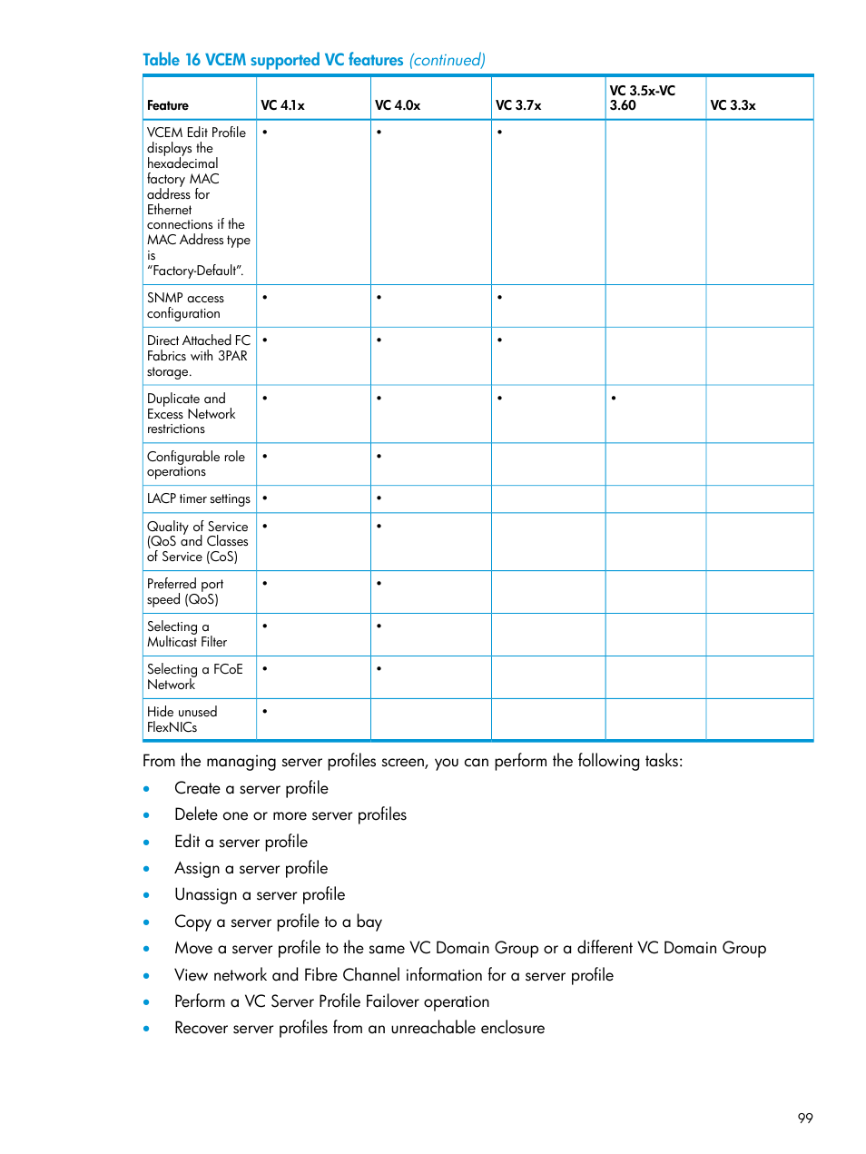 HP Insight Management-Software User Manual | Page 99 / 194