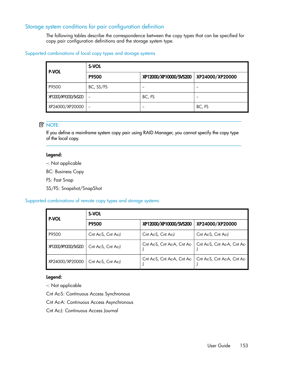 HP XP P9000 Command View Advanced Edition Software User Manual | Page 153 / 492