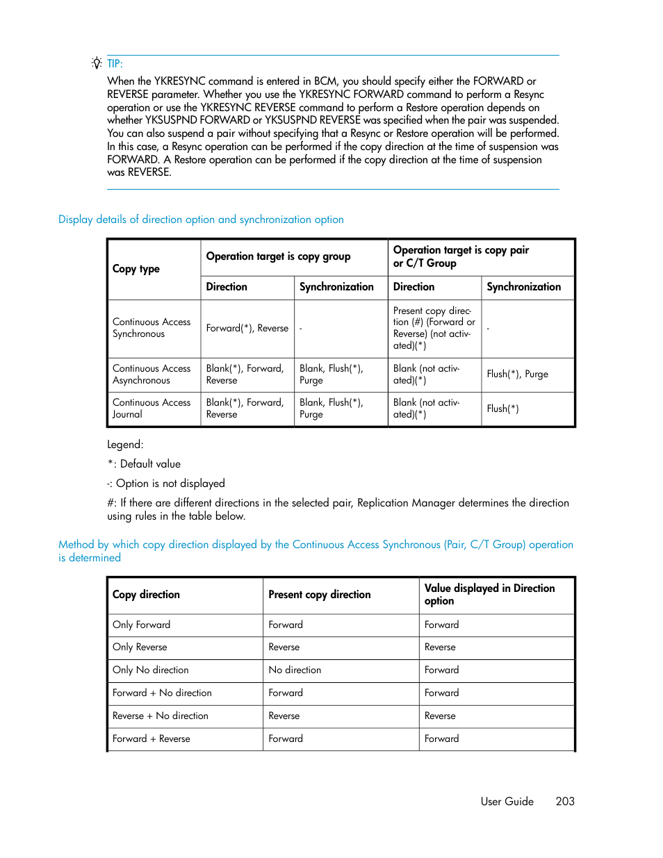 HP XP P9000 Command View Advanced Edition Software User Manual | Page 203 / 492