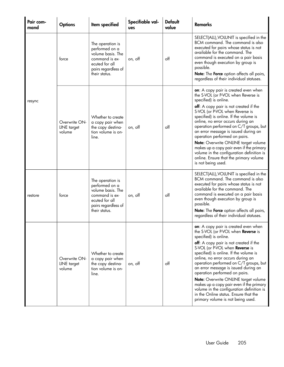 HP XP P9000 Command View Advanced Edition Software User Manual | Page 205 / 492