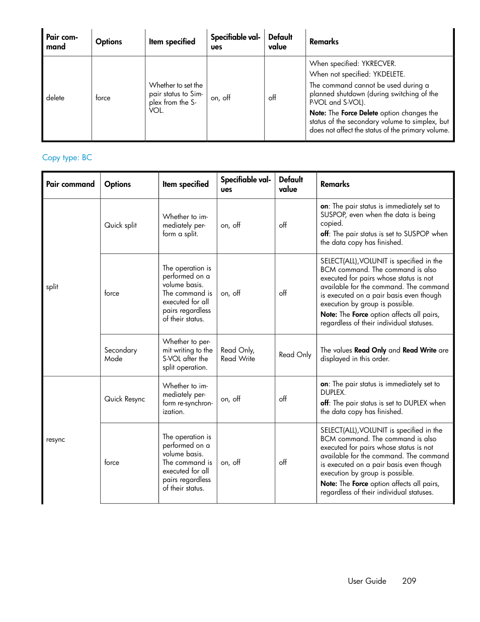 HP XP P9000 Command View Advanced Edition Software User Manual | Page 209 / 492