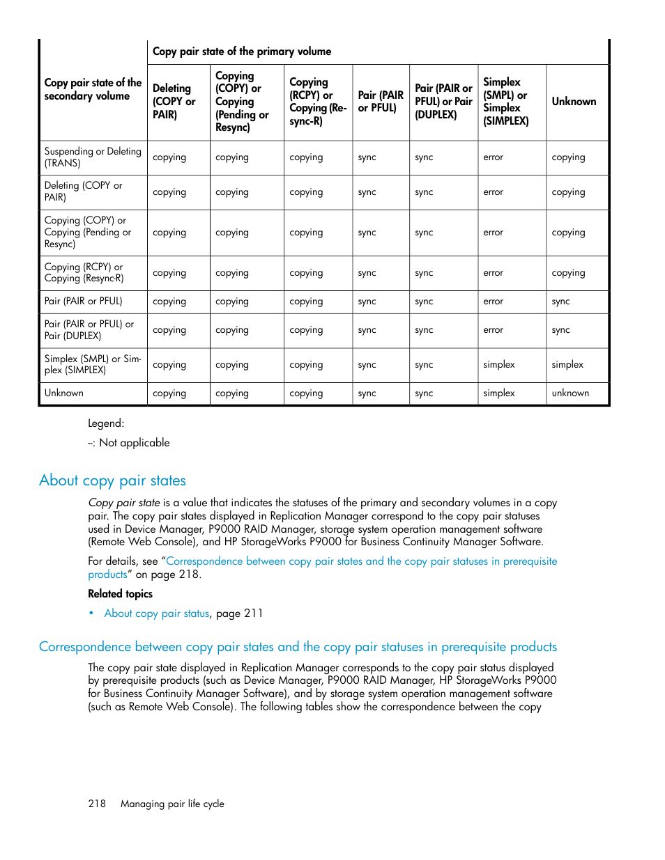 About copy pair states | HP XP P9000 Command View Advanced Edition Software User Manual | Page 218 / 492