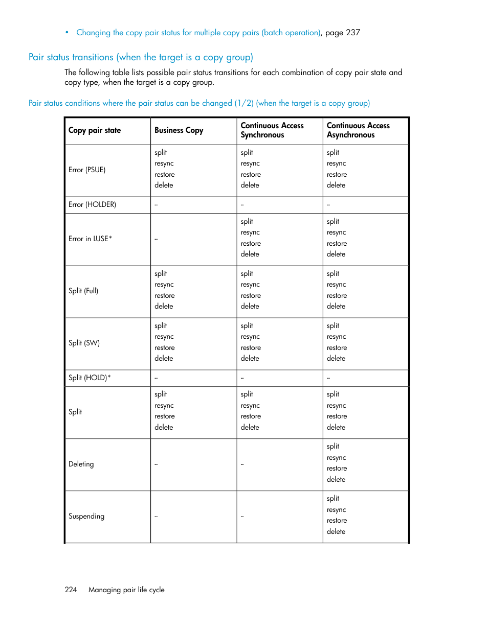 HP XP P9000 Command View Advanced Edition Software User Manual | Page 224 / 492