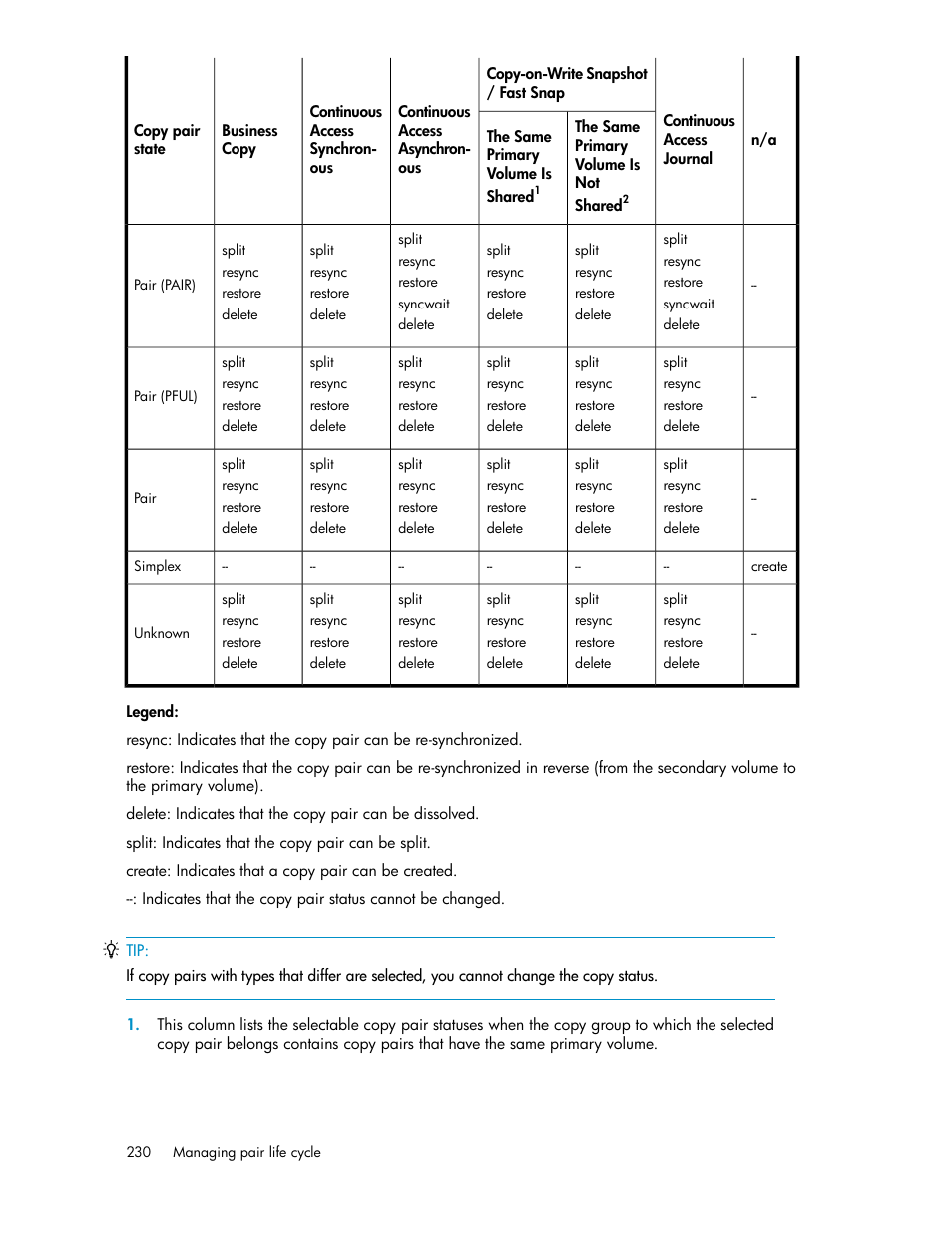 HP XP P9000 Command View Advanced Edition Software User Manual | Page 230 / 492