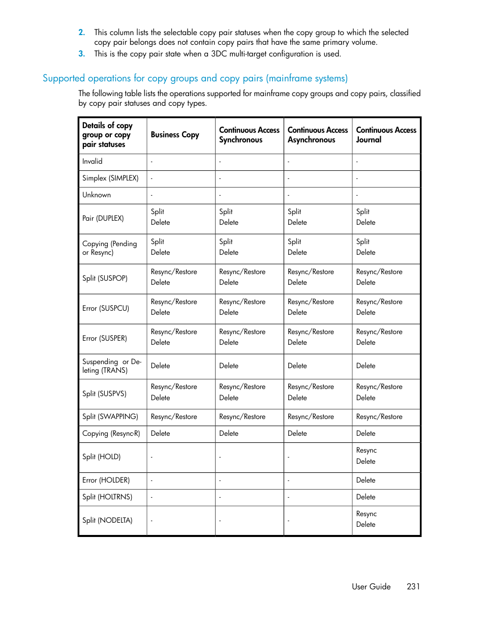 HP XP P9000 Command View Advanced Edition Software User Manual | Page 231 / 492