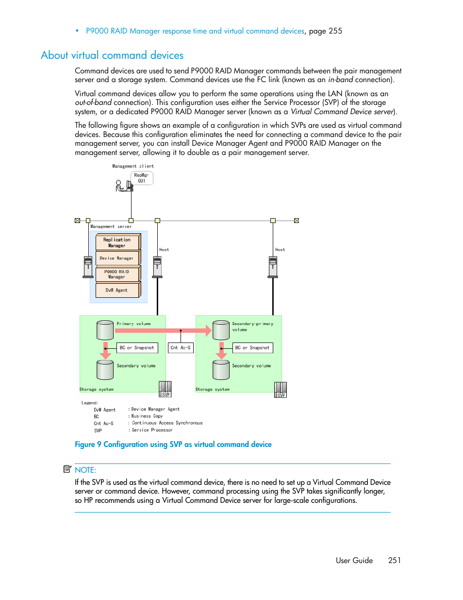 About virtual command devices, Configuration using svp as virtual command device | HP XP P9000 Command View Advanced Edition Software User Manual | Page 251 / 492