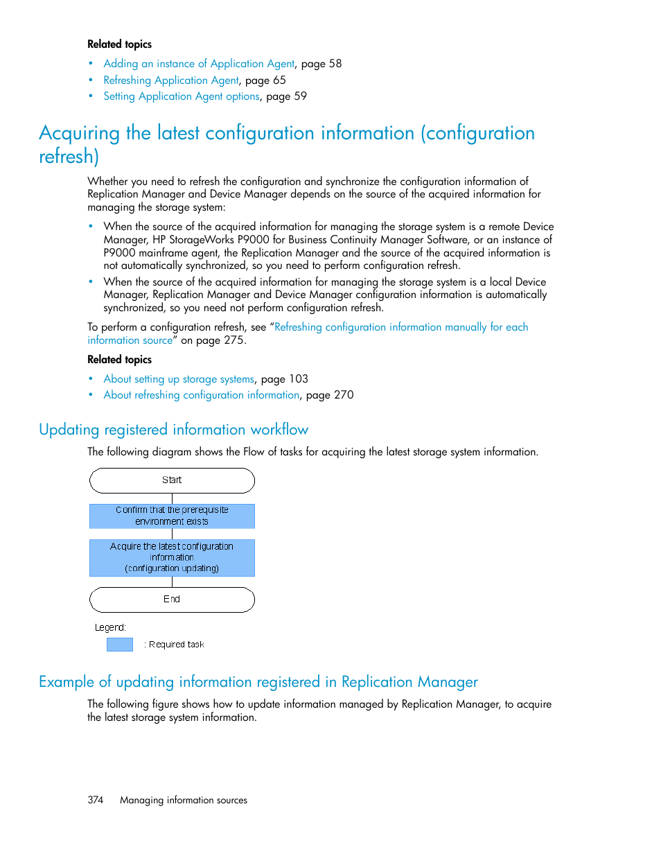 Updating registered information workflow, Acquiring the latest configuration information, Configuration refresh) | HP XP P9000 Command View Advanced Edition Software User Manual | Page 374 / 492