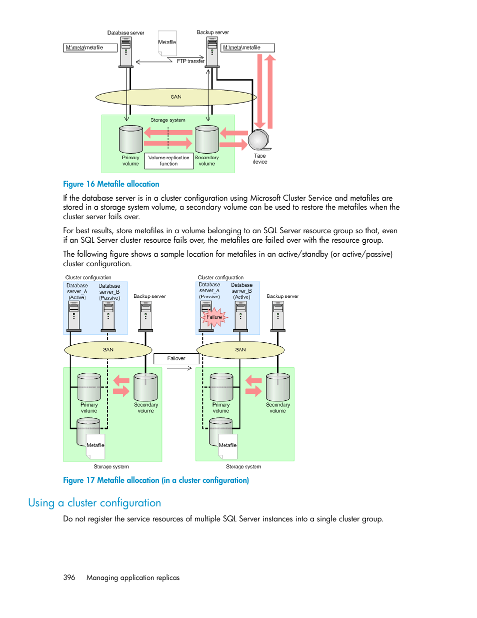 Metafile allocation, Metafile allocation (in a cluster configuration), Using a cluster configuration | HP XP P9000 Command View Advanced Edition Software User Manual | Page 396 / 492