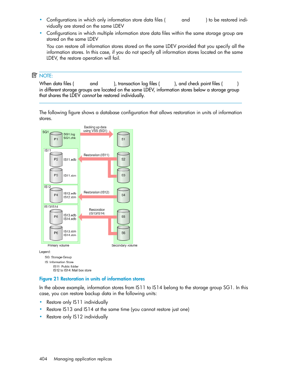 Restoration in units of information stores | HP XP P9000 Command View Advanced Edition Software User Manual | Page 404 / 492