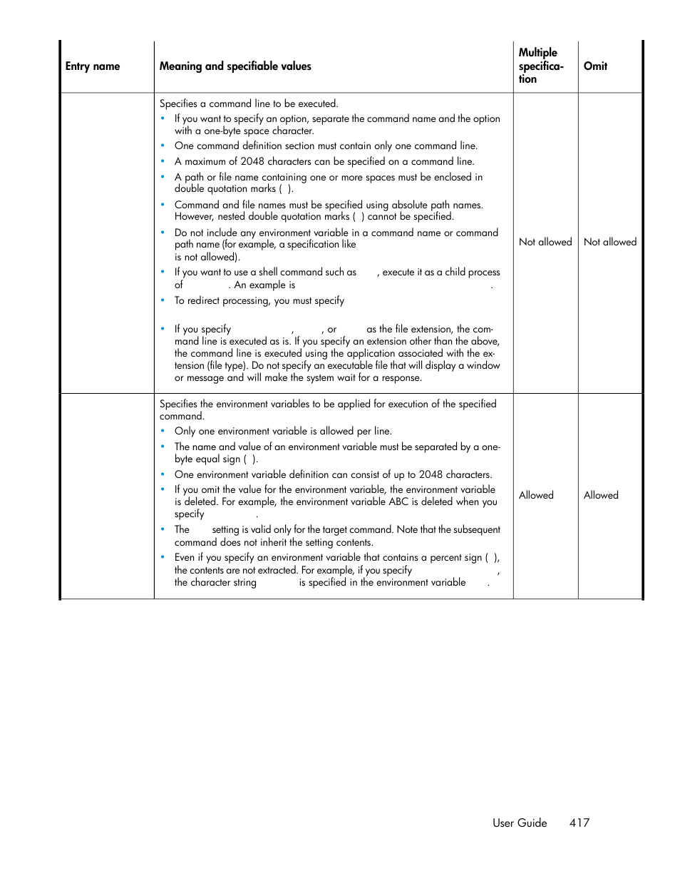 HP XP P9000 Command View Advanced Edition Software User Manual | Page 417 / 492