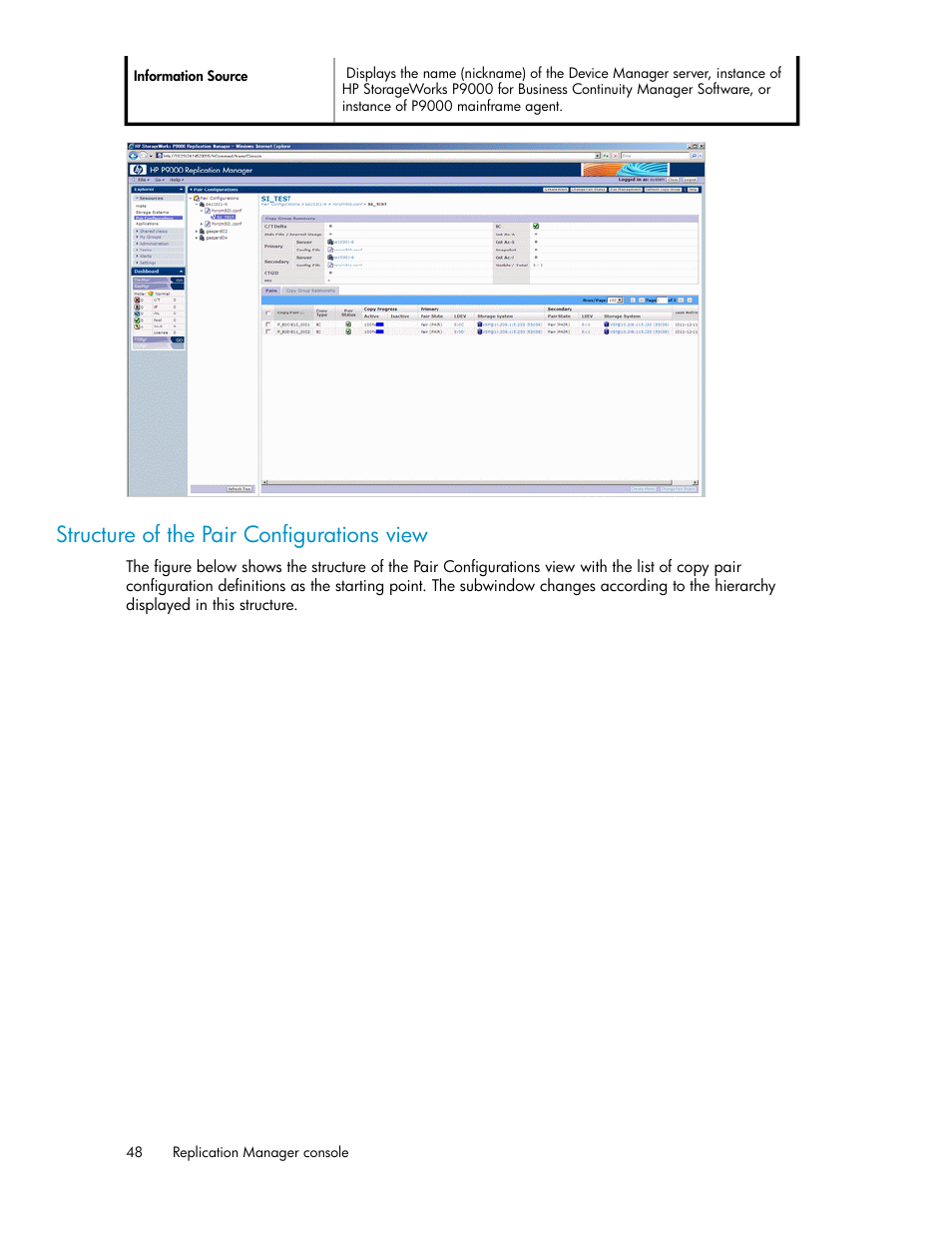 Structure of the pair configurations view | HP XP P9000 Command View Advanced Edition Software User Manual | Page 48 / 492