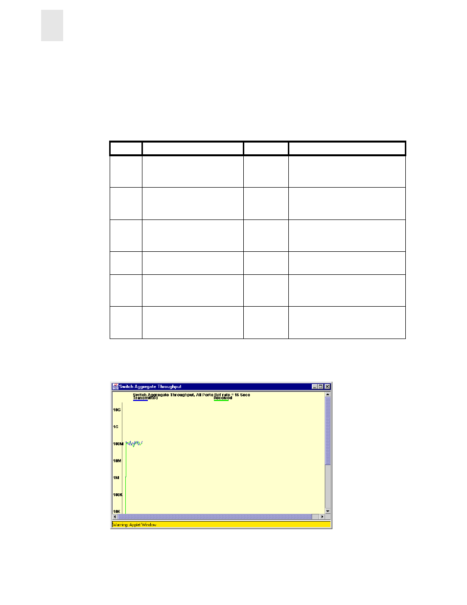 N. table 4-2 and | HP Surestore 6164 Switch User Manual | Page 100 / 161
