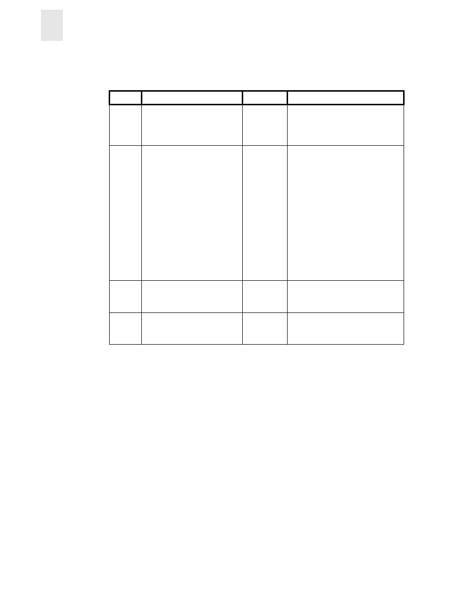 Table 4-3 | HP Surestore 6164 Switch User Manual | Page 104 / 161