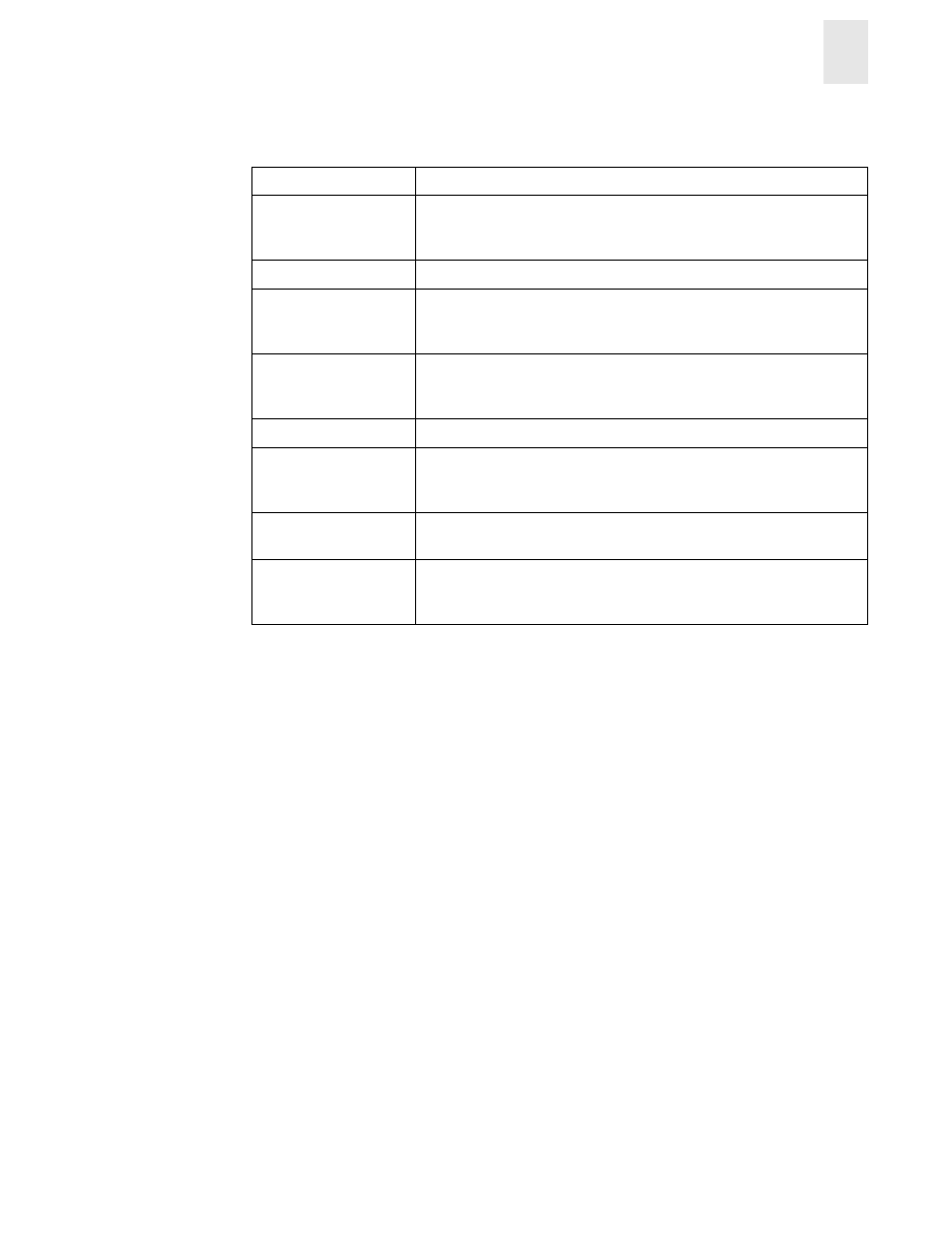 HP Surestore 6164 Switch User Manual | Page 131 / 161