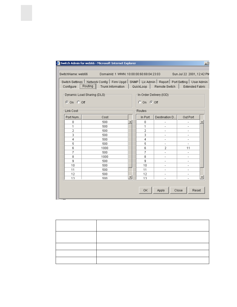 Routing tab, 4routing tab | HP Surestore 6164 Switch User Manual | Page 132 / 161