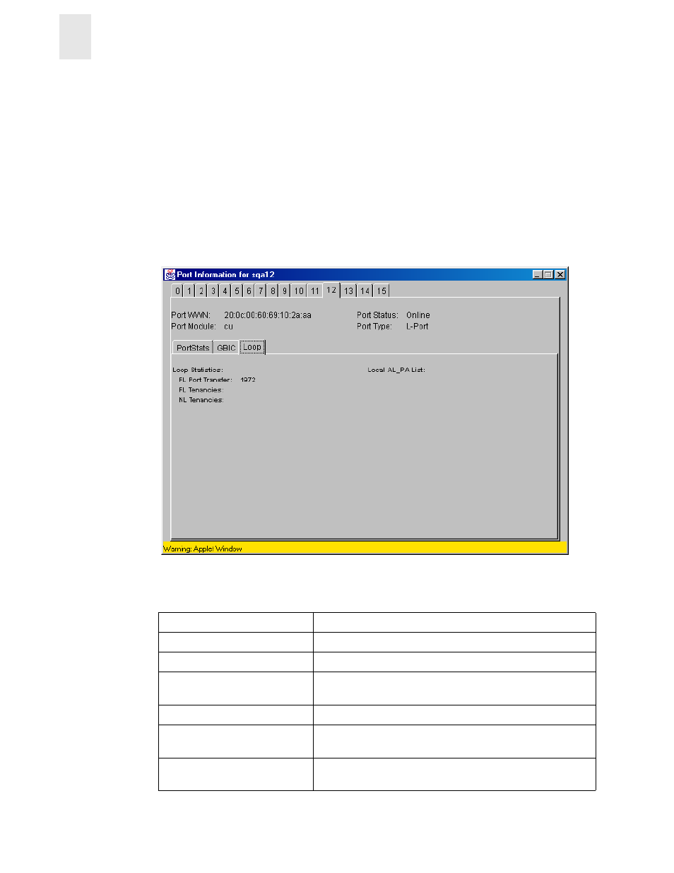 Loop tab, 5loop tab | HP Surestore 6164 Switch User Manual | Page 146 / 161