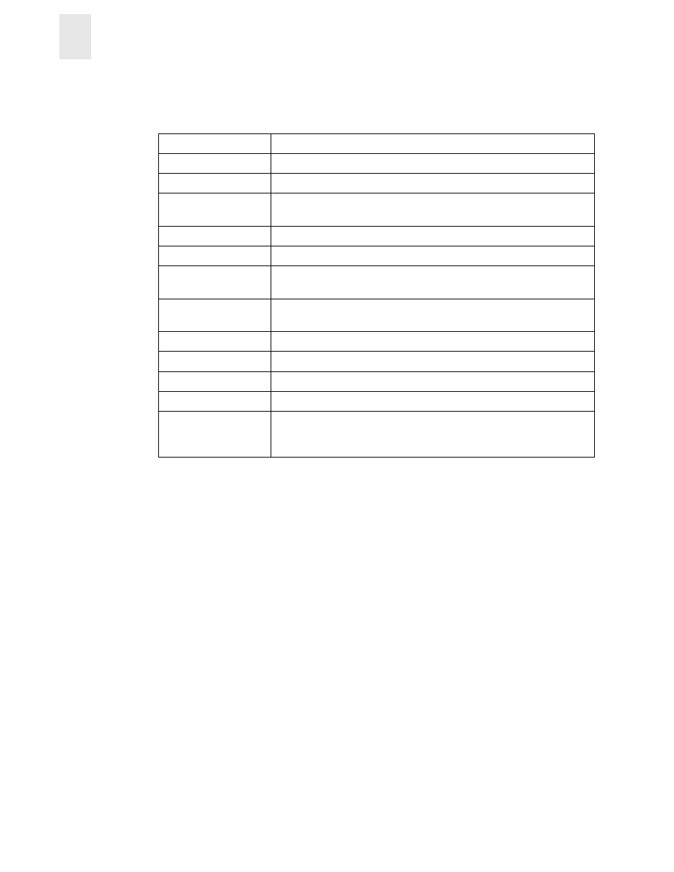 Zone administration view | HP Surestore 6164 Switch User Manual | Page 32 / 161