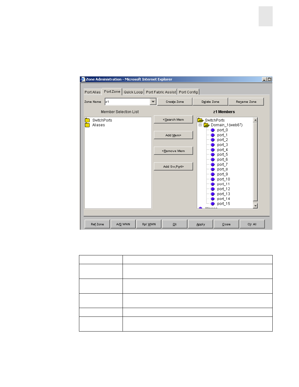 Port zone tab | HP Surestore 6164 Switch User Manual | Page 37 / 161