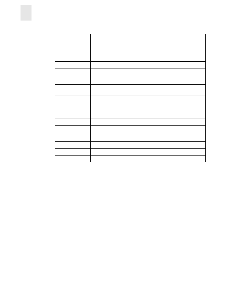 Zoning configuration analysis screen | HP Surestore 6164 Switch User Manual | Page 44 / 161