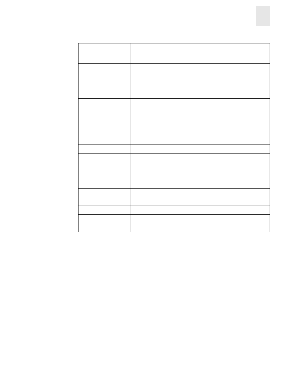 HP Surestore 6164 Switch User Manual | Page 47 / 161
