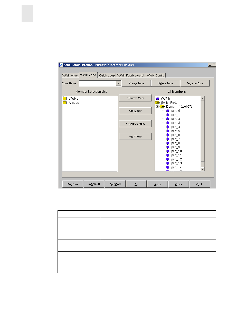 Wwn zone | HP Surestore 6164 Switch User Manual | Page 48 / 161