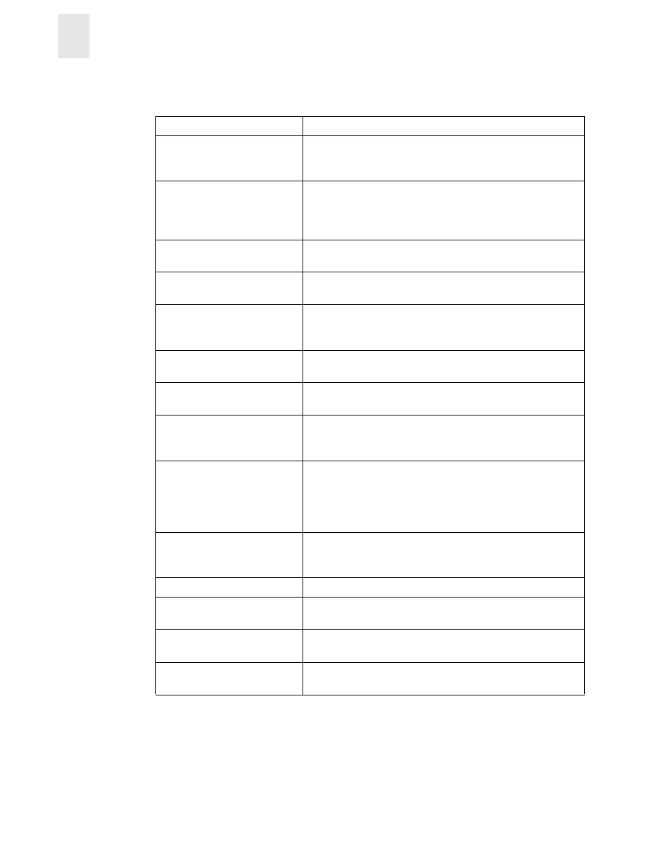 HP Surestore 6164 Switch User Manual | Page 52 / 161