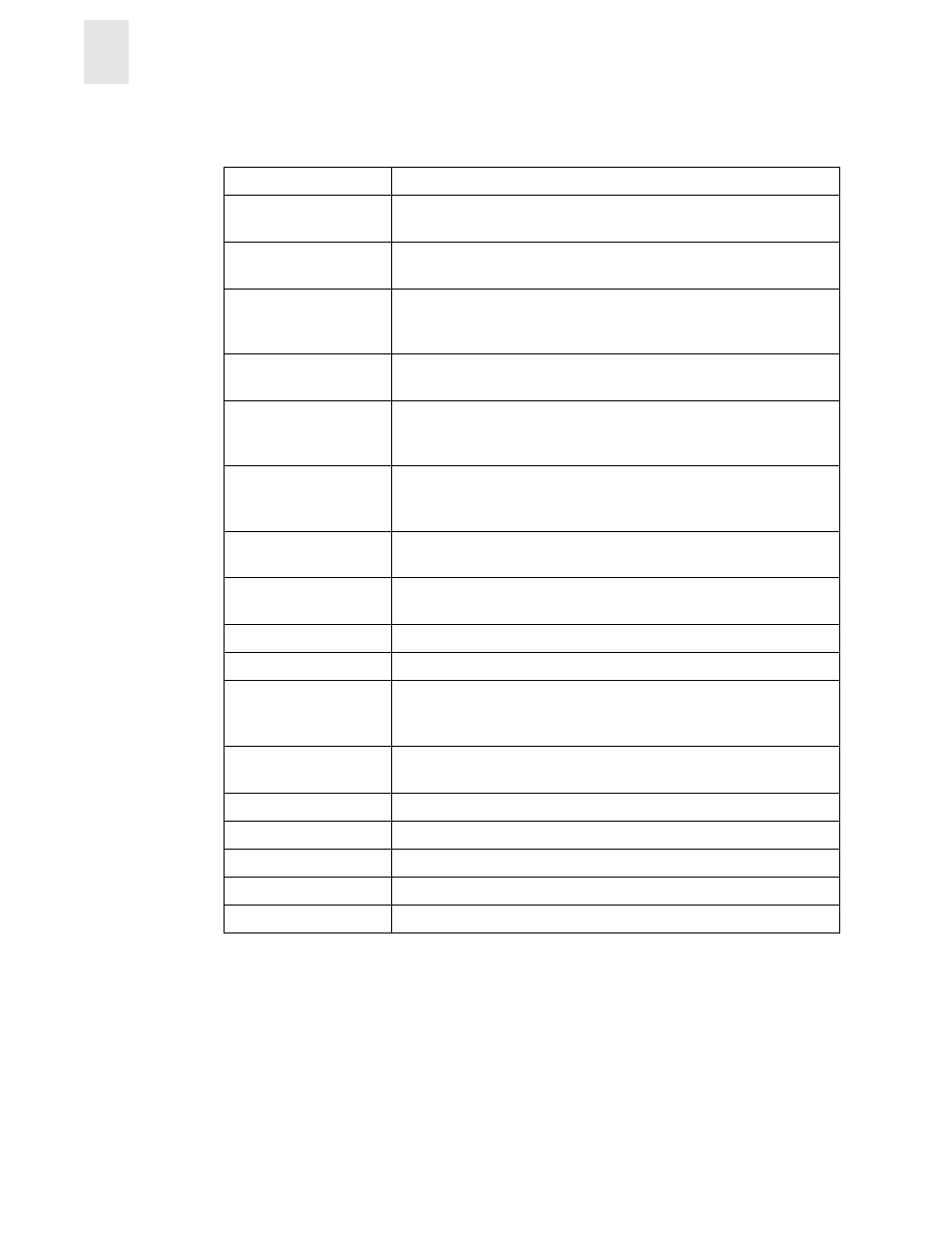 HP Surestore 6164 Switch User Manual | Page 56 / 161