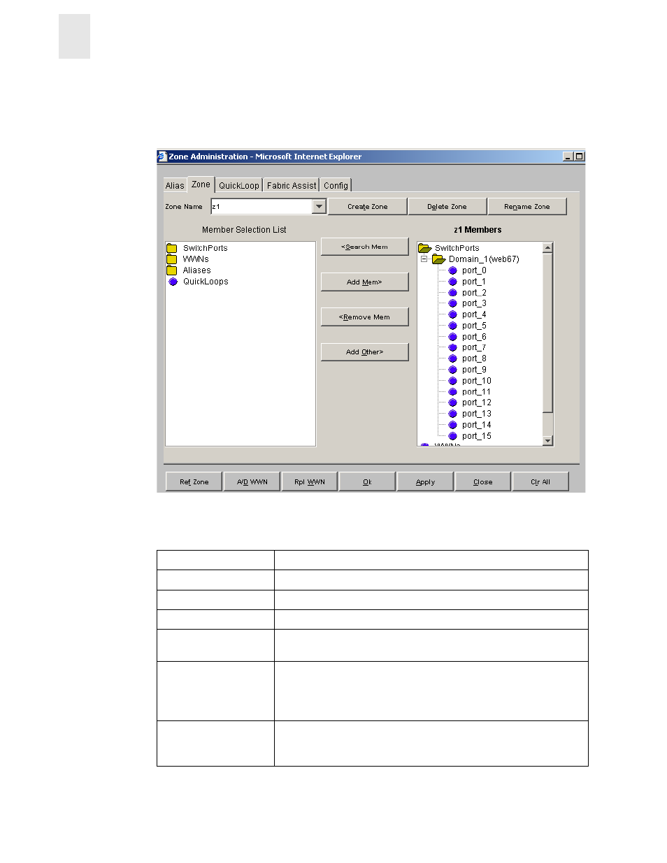 Zone | HP Surestore 6164 Switch User Manual | Page 64 / 161