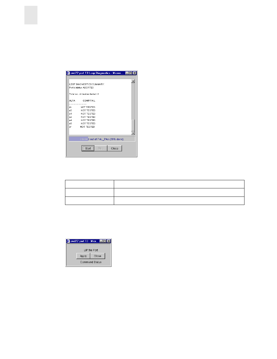 Loop diagnostics dialog box, Lip dialog box | HP Surestore 6164 Switch User Manual | Page 78 / 161