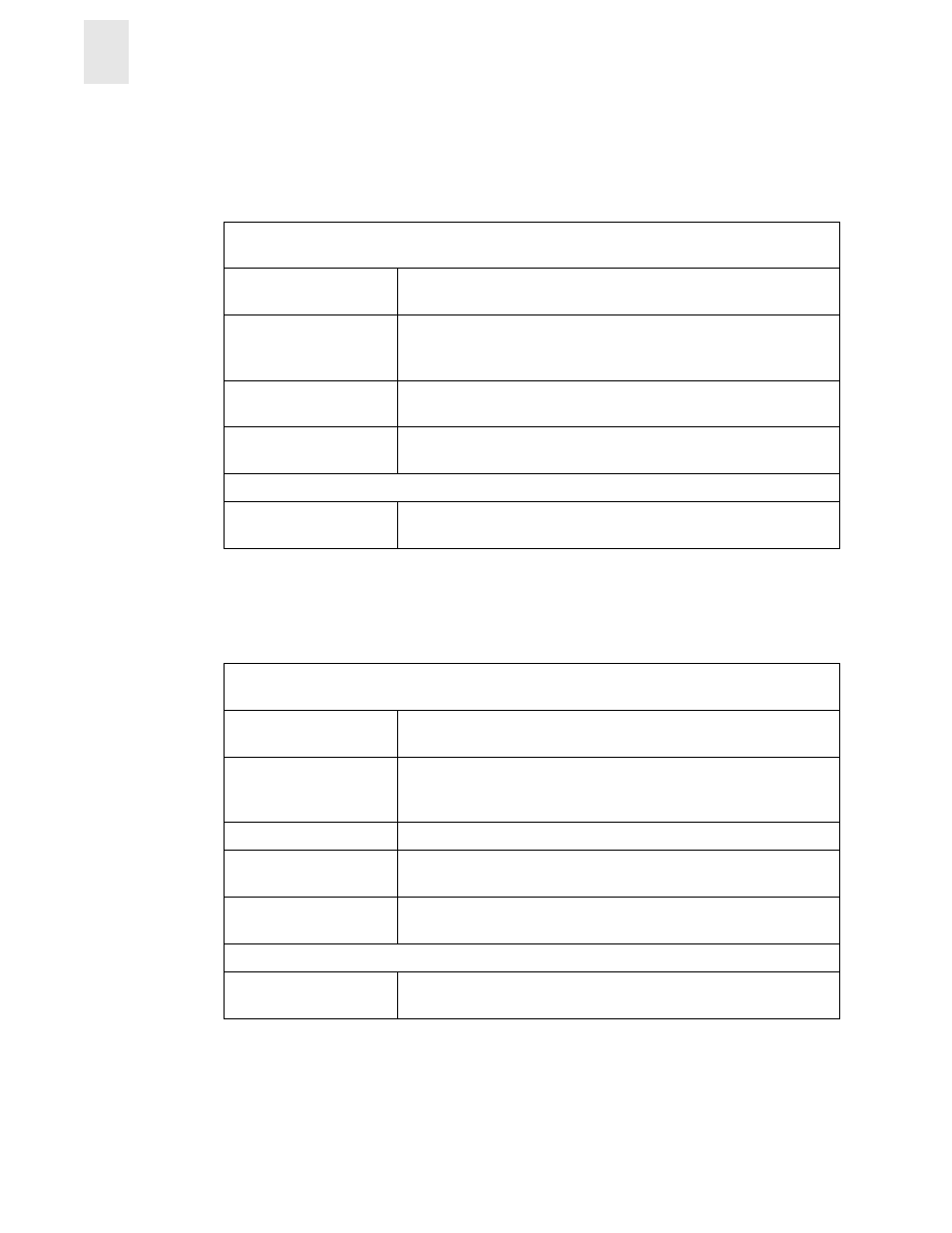 Thresholds for the environmental classes, Thresholds for the gbic classes | HP Surestore 6164 Switch User Manual | Page 84 / 161
