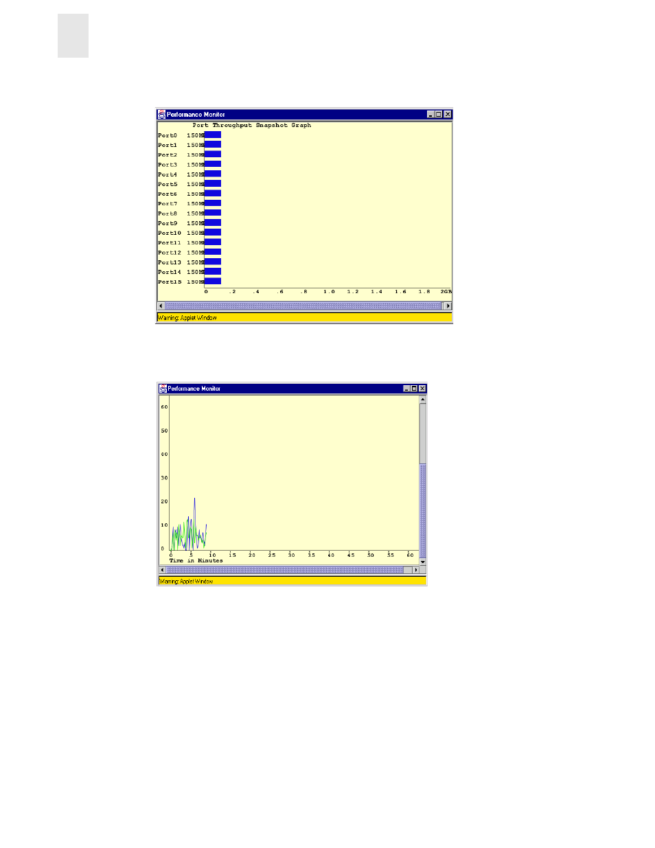 Performance monitor menus, Gh figure 4-18 | HP Surestore 6164 Switch User Manual | Page 92 / 161