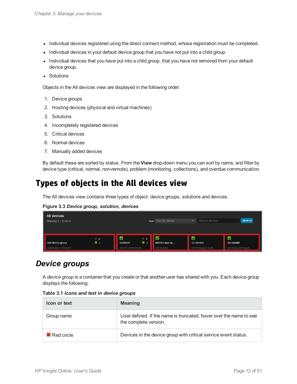 Types of objects in the all devices view, Device groups | HP Insight Online Software User Manual | Page 12 / 51